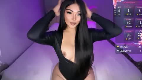 Snapshot of mysweetruby chatting on 3, 6, 2026 ruby online show from 3, 6, 2026