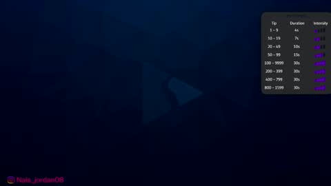 N A L A  NEW instagram nala jordan08 online show from 8, 2, 2026