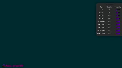 N A L A  NEW instagram nala jordan08 online show from 12, 3, 2026