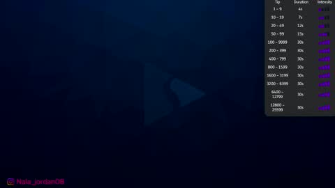 Snapshot of nala_j08 chatting on 3, 6, 2026 N A L A NEW instagram nala jordan08 online show from 3, 6, 2026