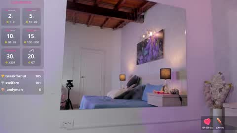 nalamittens online show from 9, 2, 2025