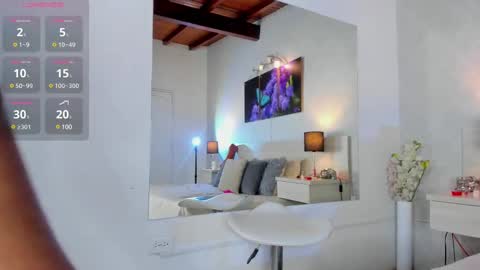 nalamittens online show from 4, 3, 2025