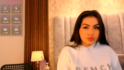 Snapshot of naomy_smithx chatting on 5, 4, 2026 Naomy Smith online show from 5, 4, 2026