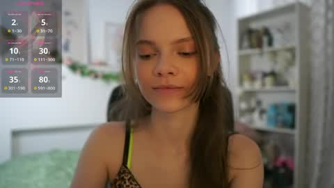 Snapshot of natasha__malkova chatting on 7, 6, 2026 natasha__malkova online show from 7, 6, 2026