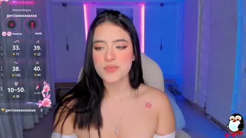 Snapshot of nathalie_rivers chatting on 22, 1, 2025 NATHALIE online show from 22, 1, 2025