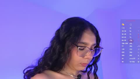Snapshot of natysaenz1 chatting on 28, 4, 2026 Natalia online show from 28, 4, 2026
