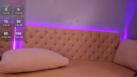 Snapshot of nickierainer chatting on 5, 3, 2025 Nickie online show from 5, 3, 2025