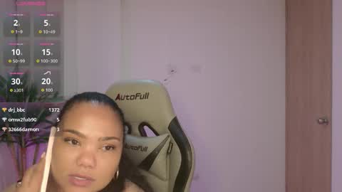 nicole_lushh online show from 8, 1, 2026