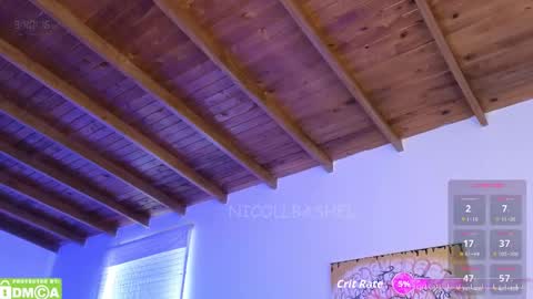 Nicoll  Independent model online show from 5, 3, 2026