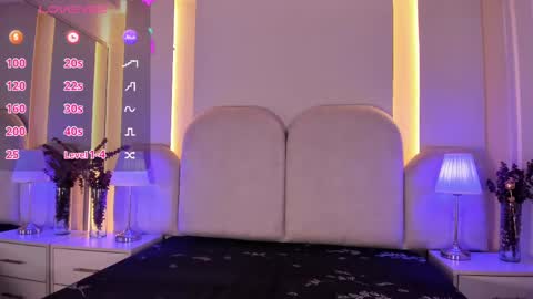 Snapshot of nicolmeyer chatting on 18, 1, 2025 Nicol online show from 18, 1, 2025