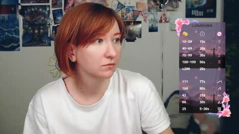 Snapshot of nika_fuchs chatting on 19, 4, 2026 Nika online show from 19, 4, 2026