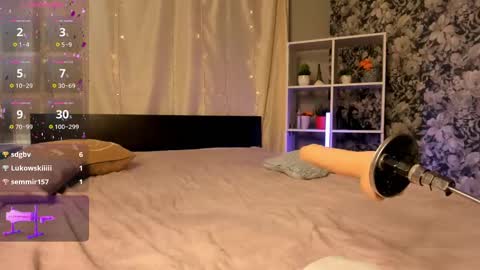 Snapshot of nika_shvets chatting on 4, 3, 2025 nika_shvets online show from 4, 3, 2025