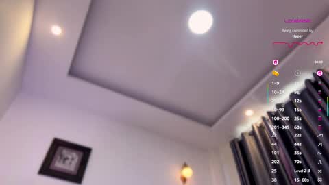 Snapshot of nikavenus chatting on 5, 6, 2026 Nika online show from 5, 6, 2026