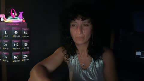 Snapshot of nikpassion123 chatting on 29, 6, 2026 nikol online show from 29, 6, 2026
