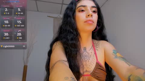 ninamonroee online show from 7, 12, 2024