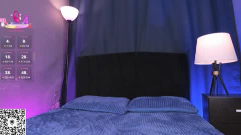 Brayan online show from 21, 12, 2025