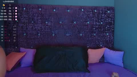 Nora online show from 14, 1, 2025