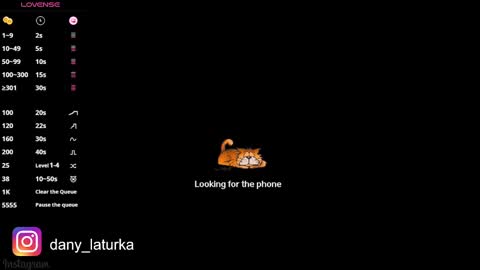 Daniela Dany online show from 4, 3, 2025