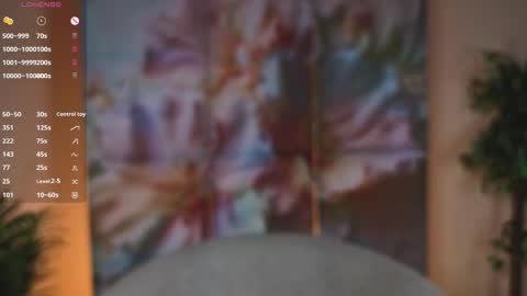 Snapshot of odelyncure chatting on 4, 2, 2026 Lynna online show from 4, 2, 2026