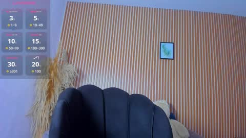 paola online show from 9, 4, 2026