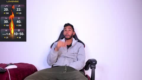 patrick_hot69 online show from 29, 1, 2025