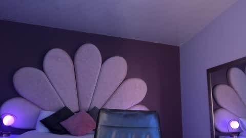 Snapshot of paulinaduarte_ chatting on 4, 2, 2025 Paulina online show from 4, 2, 2025