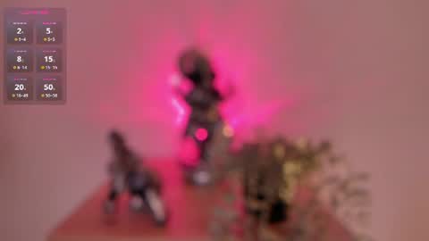 Snapshot of pawggirl18 chatting on 27, 7, 2026 Dani online show from 27, 7, 2026