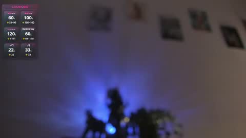 Snapshot of pawggirl18 chatting on 29, 7, 2026 Dani online show from 29, 7, 2026