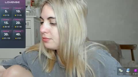 Allisses online show from 21, 12, 2025