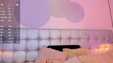 Snapshot of pervert_lizza chatting on 11, 2, 2025 Lizza online show from 11, 2, 2025