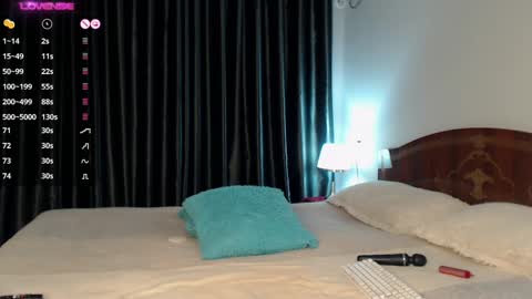 Snapshot of pervjuly chatting on 19, 12, 2024 im Ju PVT IS OPEN -- LUSH IS ON online show from 19, 12, 2024
