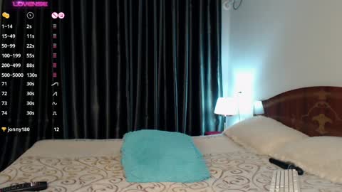 Snapshot of pervjuly chatting on 10, 1, 2025 im Ju PVT IS OPEN -- LUSH IS ON online show from 10, 1, 2025