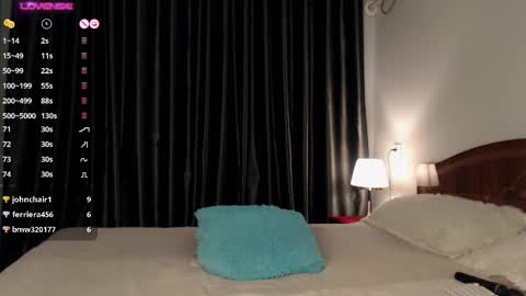 Snapshot of pervjuly chatting on 15, 2, 2025 im Ju PVT IS OPEN -- LUSH IS ON online show from 15, 2, 2025