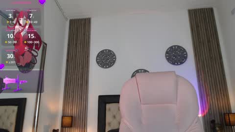 Snapshot of pettit_courtny chatting on 18, 1, 2025 Pettit Courtny online show from 18, 1, 2025