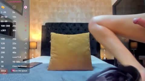 Snapshot of peytonsweet chatting on 25, 1, 2025 Peyton Sweet online show from 25, 1, 2025