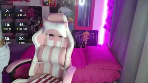 Snapshot of pink_yuii chatting on 2, 8, 2026 pink_yuii online show from 2, 8, 2026