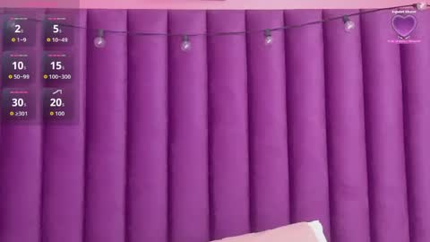Snapshot of playfuljust_18 chatting on 19, 3, 2026 SAMARA online show from 19, 3, 2026