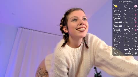 Snapshot of pollyrouge chatting on 19, 12, 2024  Your Polly  follow me  online show from 19, 12, 2024