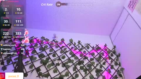 Emma Rico   model indep online show from 11, 1, 2025