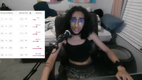 Snapshot of puppygirltoast chatting on 17, 5, 2026 puppygirltoast online show from 17, 5, 2026