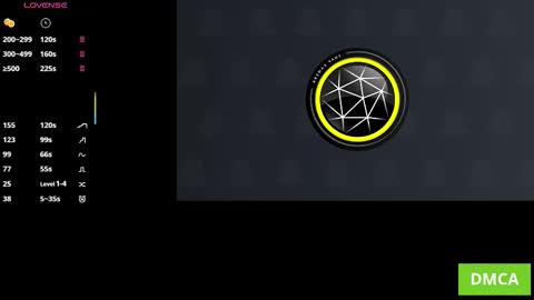 Sophie  Fav patterns 99199444press my buttons  see what happens  online show from 7, 10, 2025