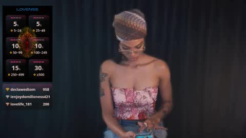 Sweet Goddess online show from 21, 12, 2024