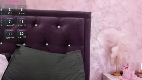 Snapshot of raelledarkstar chatting on 18, 5, 2026 raelledarkstar online show from 18, 5, 2026