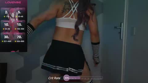 keikodances online show from 27, 1, 2025