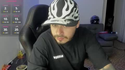 ragnar_lothbrok77 online show from 5, 4, 2026