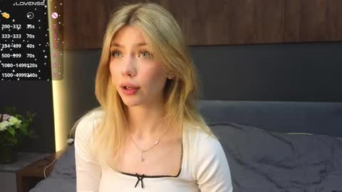 Snapshot of rainauge chatting on 20, 2, 2025 Lisa online show from 20, 2, 2025