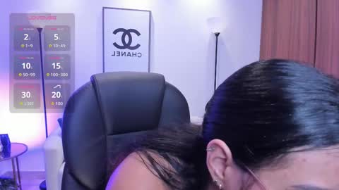 Raven online show from 1, 2, 2026