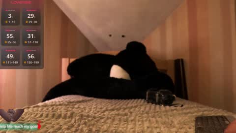 Snapshot of redhead_shark chatting on 4, 1, 2025 Redhead Shark online show from 4, 1, 2025