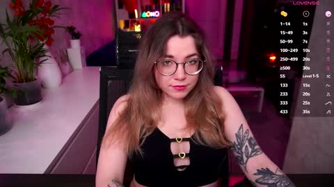 RemyWild online show from 6, 2, 2026