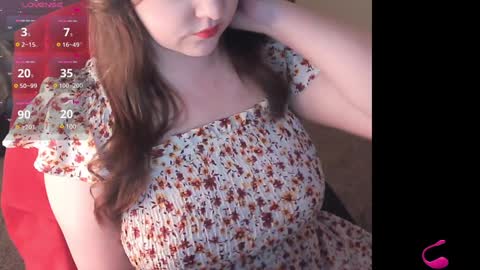 RetroCurvy online show from 26, 1, 2025